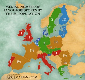 median-of-languages.0